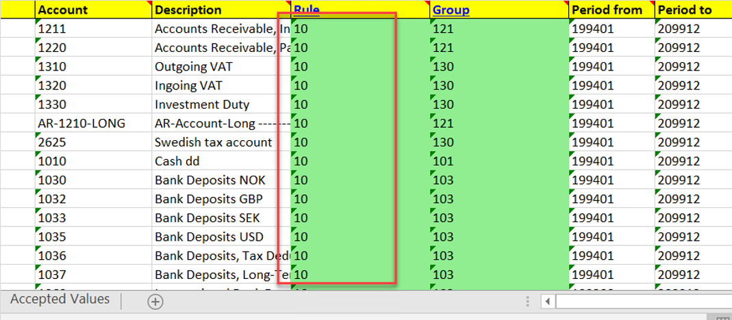 Retrieving Data From ERP retrieving-data-from-erp