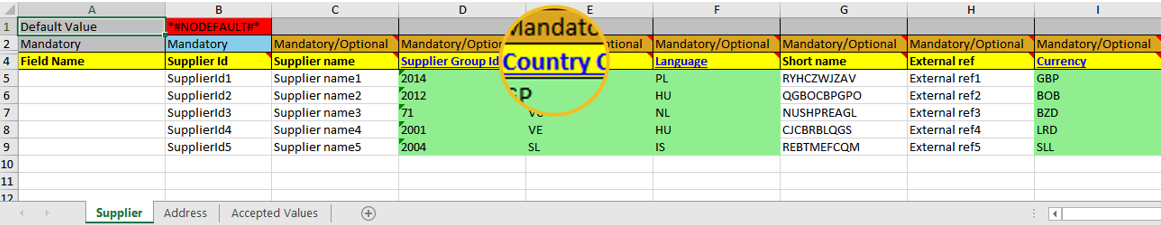 accepted values